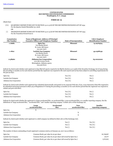 Thumbnail Spire Inc. Quarterly Report 2017-q1