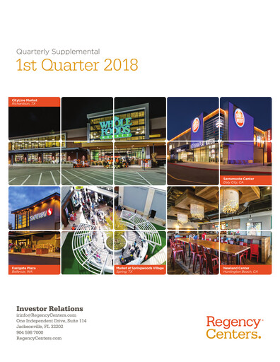 Miniature Regency Centers
 Rapport trimestriel 2018-q1