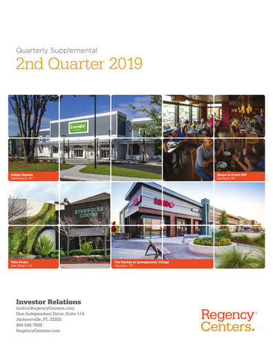 Miniature Regency Centers
 Rapport trimestriel 2019-q2