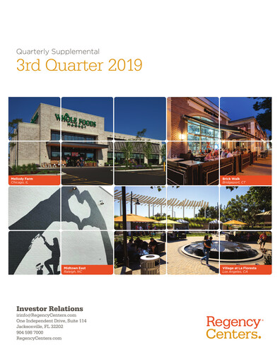Miniature Regency Centers
 Rapport trimestriel 2019-q3