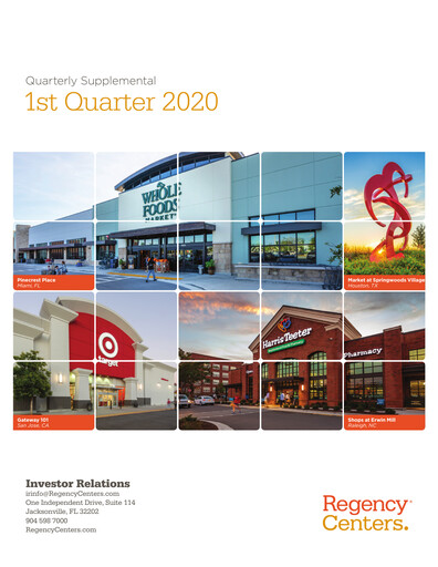 Miniature Regency Centers
 Rapport trimestriel 2020-q1