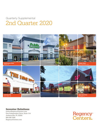 Miniature Regency Centers
 Rapport trimestriel 2020-q2