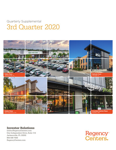 Miniature Regency Centers
 Rapport trimestriel 2020-q3