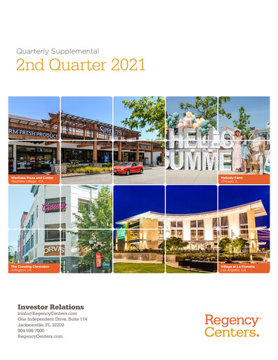 Miniature Regency Centers
 Rapport trimestriel 2021-q2
