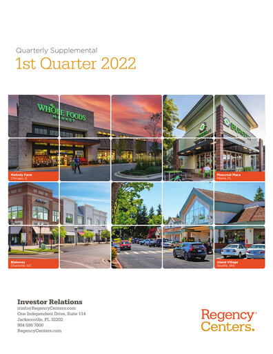 Miniature Regency Centers
 Rapport trimestriel 2022-q1