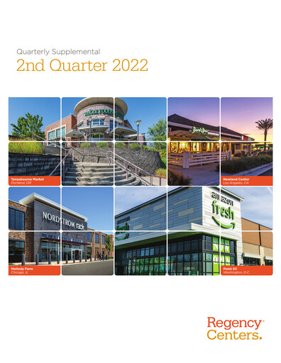 Miniature Regency Centers
 Rapport trimestriel 2022-q2