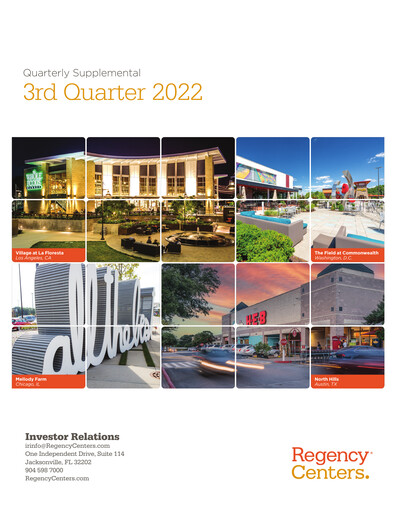 Miniature Regency Centers
 Rapport trimestriel 2022-q3