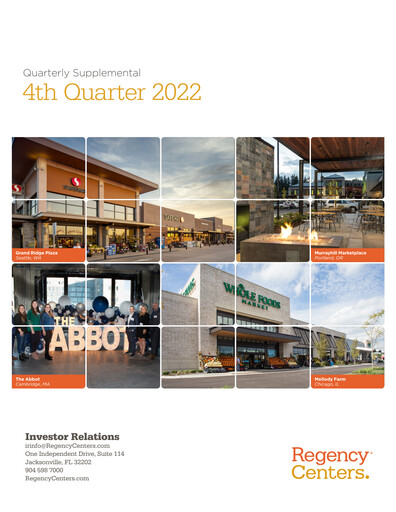 Miniature Regency Centers
 Rapport trimestriel 2022-q4