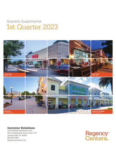 Miniature Regency Centers
 Rapport trimestriel 2023-q1