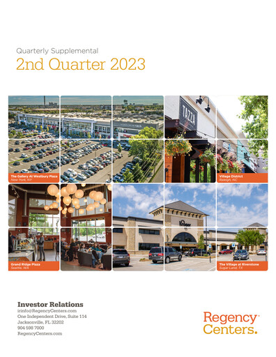 Miniature Regency Centers
 Rapport trimestriel 2023-q2