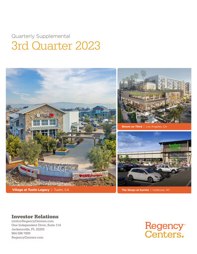 Miniature Regency Centers
 Rapport trimestriel 2023-q3