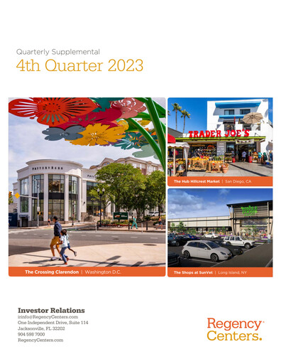 Miniature Regency Centers
 Rapport trimestriel 2023-q4