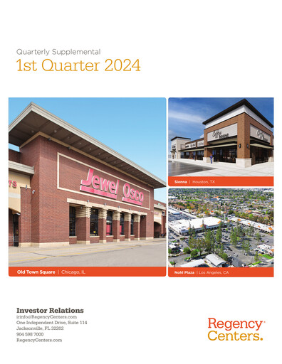 Miniature Regency Centers
 Rapport trimestriel 2024-q1