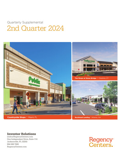 Miniature Regency Centers
 Rapport trimestriel 2024-q2