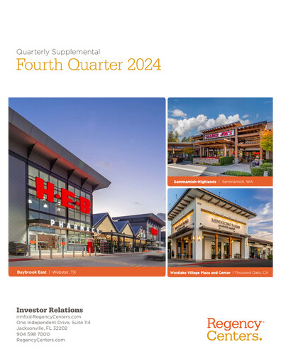 Miniature Regency Centers
 Rapport trimestriel 2024-q4