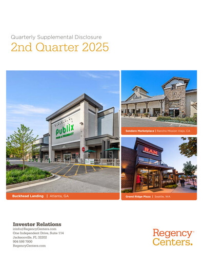 Miniature Regency Centers
 Rapport trimestriel 2025-q2