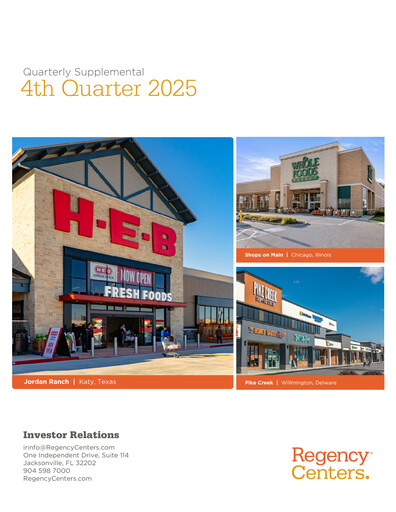 Miniature Regency Centers
 Rapport trimestriel 2025-q4