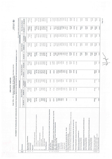 Vorschaubild JBM Auto Quartalsbericht 2017-q3
