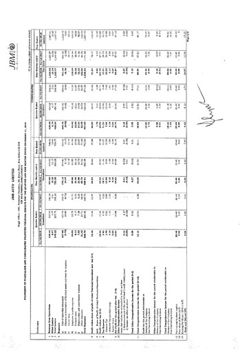 Vorschaubild JBM Auto Quartalsbericht 2018-q3