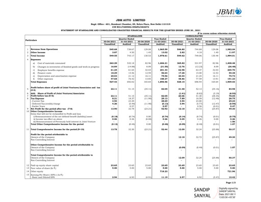 Vorschaubild JBM Auto Quartalsbericht 2021-q1