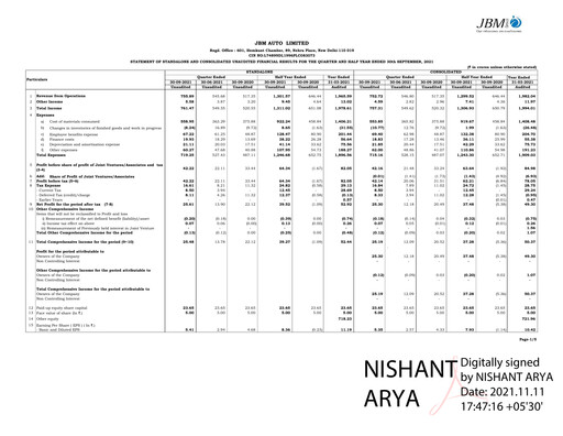 Vorschaubild JBM Auto Quartalsbericht 2021-q2