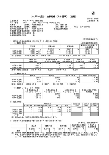 Thumbnail CyberStep Financial Report 2025