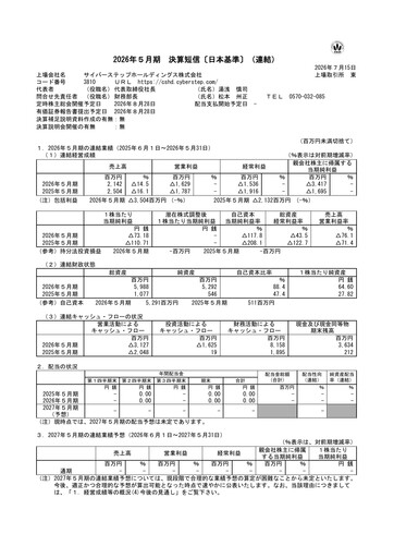 Thumbnail CyberStep Financial Report 2026
