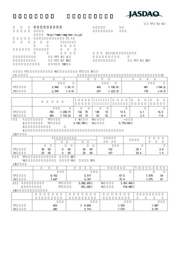 Thumbnail Imagineer Financial Statement fy2005