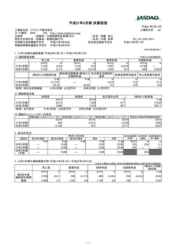 Thumbnail Imagineer Financial Statement fy2009