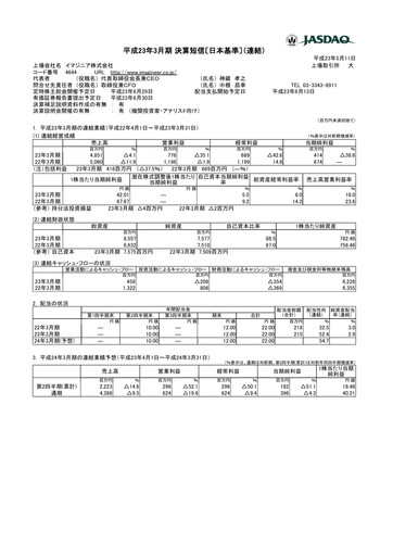 Thumbnail Imagineer Financial Statement fy2011
