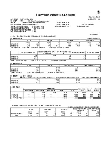 Thumbnail Imagineer Financial Statement fy2015