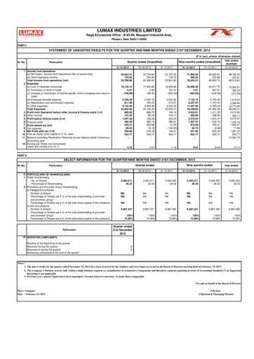 Thumbnail Lumax Industries Quarterly Report 2012-q3