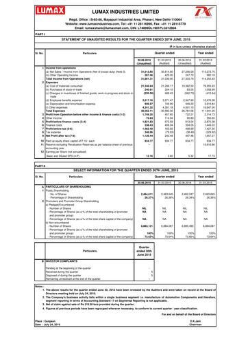 Thumbnail Lumax Industries Quarterly Report 2015-q1