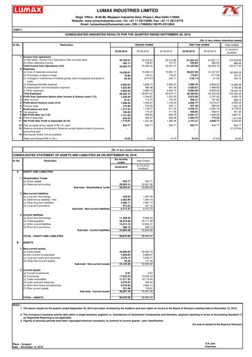 Thumbnail Lumax Industries Quarterly Report 2016-q2