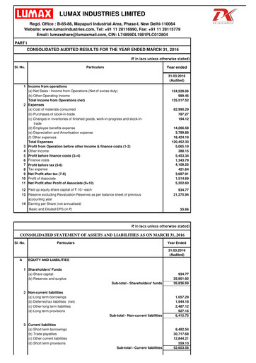 Thumbnail Lumax Industries Quarterly Report 2016-q4