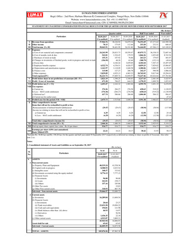 Thumbnail Lumax Industries Quarterly Report 2017-q2