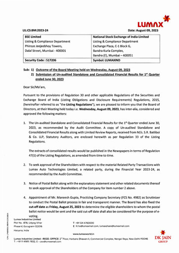 Thumbnail Lumax Industries Quarterly Report 2023-q1