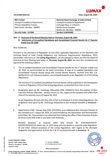 Thumbnail Lumax Industries Quarterly Report 2024-q1