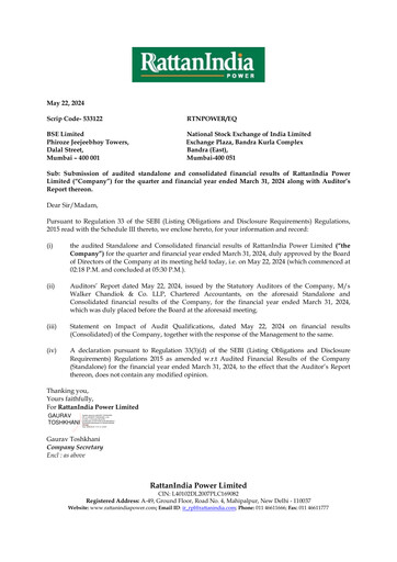 Thumbnail RattanIndia Power Financial Report 2023-2024