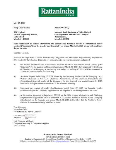 Thumbnail RattanIndia Power Financial Report 2024-2025