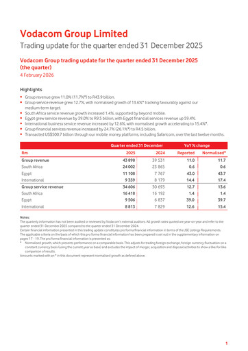 Thumbnail Vodacom
 Quarterly Report 2026-q3