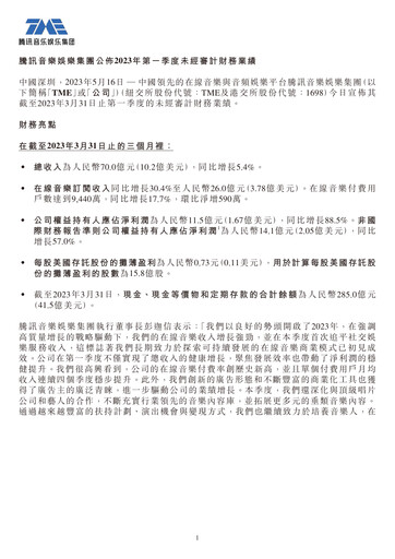 Thumbnail Tencent Music Entertainment Quarterly Report 2023-q1