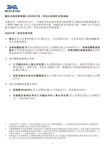 Thumbnail Tencent Music Entertainment Quarterly Report 2026-q1