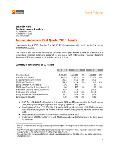 Thumbnail Ternium
 Quarterly Report 2010-q1