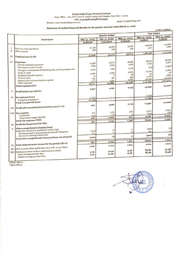 Thumbnail Honda Siel Power Products Financial Statement fy2023