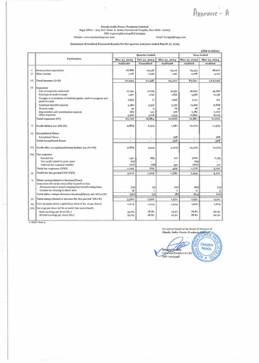 Thumbnail Honda Siel Power Products Financial Statement fy2025