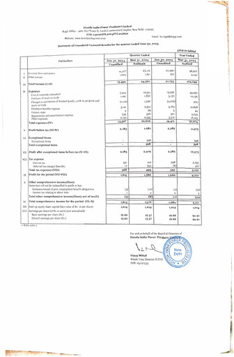 Thumbnail Honda Siel Power Products Quarterly Report 2024-q1