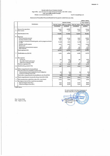 Thumbnail Honda Siel Power Products Quarterly Report 2025-q1