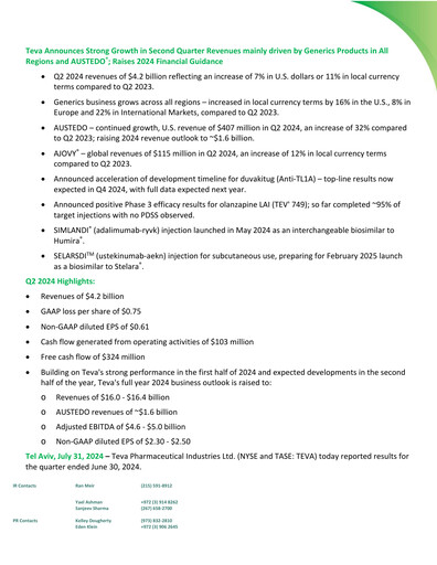 Thumbnail Teva Pharmaceutical Industries Quarterly Report 2024-q2