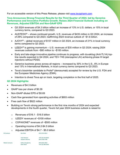Thumbnail Teva Pharmaceutical Industries Quarterly Report 2024-q3